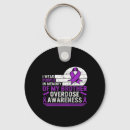 Recherche de médicament porteclés Violet