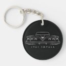 Recherche de 1961 accessoires Pour tous