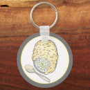 Suche nach fish schlüsselanhänger Fisch