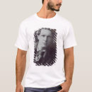 Recherche de rupert tshirts Anglais