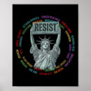 Recherche de resistance posters Fierté américaine