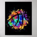 Suche nach nba poster Korb