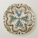 Recherche de de batik coussins Motifs