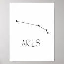Suche nach ram astrologie poster Aries