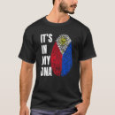 Recherche de biométrique tshirts Biométrie