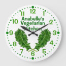 Suche nach kale poster Vegan