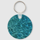 Recherche de brise porteclés Vacances