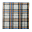 Recherche de concepteur carreaux Motif