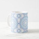 Recherche de mandalas tasses Motif mandala