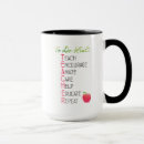 Recherche de école maternelle tasses Professeur de maternelle