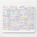 Suche nach sprachen mousepads Spanisch