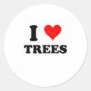 Recherche de arbustes autocollants Arbres