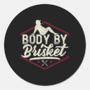 Suche nach body aufkleber Grill