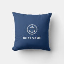 Recherche de capitaine coussins Bleu marine