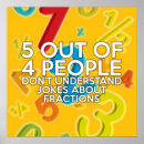 Suche nach zahl 5 poster Zahlen