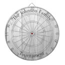 Recherche de créateur jeux de fléchettes Tableau de bord