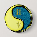 Suche nach zwillinge buttons Geburtstag