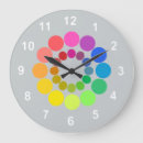 Recherche de roue de couleur horloges Amusant
