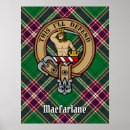 Suche nach hunting poster Tartan
