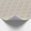 Suche nach spanisch geschenkpapier Vintage