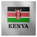 Suche nach kenia flagge Kenya