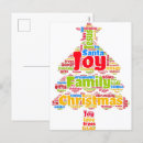 Suche nach sie sind von bedeutung postkarten Weihnachten