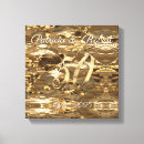 Recherche de wedding toiles Parents