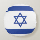Recherche de david coussins Judaïsme