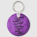 Suche nach ewig liebe schlüsselanhänger Herz