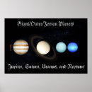 Recherche de géant de gaz Astronomie