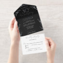 Recherche de vrai invitations Pour tous