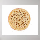 Suche nach frühstück poster Lecker