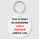 Recherche de violoniste porteclés Orchestre