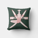 Recherche de oman Muscat