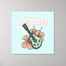 Recherche de ukulele t posters Acoustique