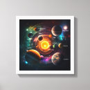 Suche nach jupiter leinwandbilder Sonnensystem