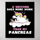 Suche nach pankreas poster Bewusstsein
