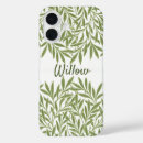 Recherche de preraphaelite iphone coques William morris