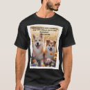 Recherche de corgis tshirts Amoureux des animaux