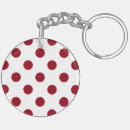 Recherche de cercle rouge porteclés Pois