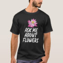 Recherche de botaniste Floral