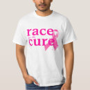 Recherche de pink ribbon tshirts Conscience