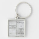 Suche nach theorie accessoires Englisch
