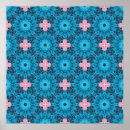 Recherche de mandala bleu posters Motif