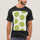 Recherche de transparent tshirts Arrière plan