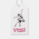 Recherche de pirouettes Danse