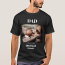 Recherche de année de naissance vêtements Établi