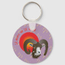 Recherche de bélier porteclés Astrologie