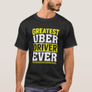 Suche nach uber kleidung Best