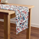 Recherche de table de pique nique Motif